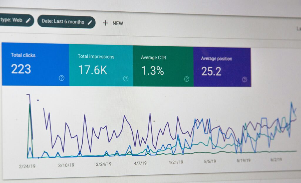 Google Search Console dashboard showing total clicks, impressions, average CTR, and average position